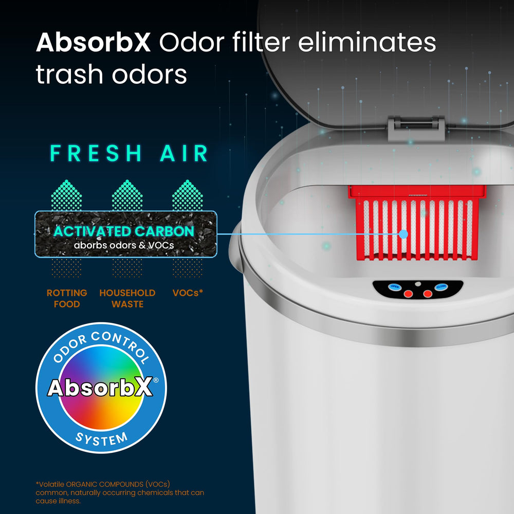 iTouchless sensor lid opening displays hands-free convenience and quiet close