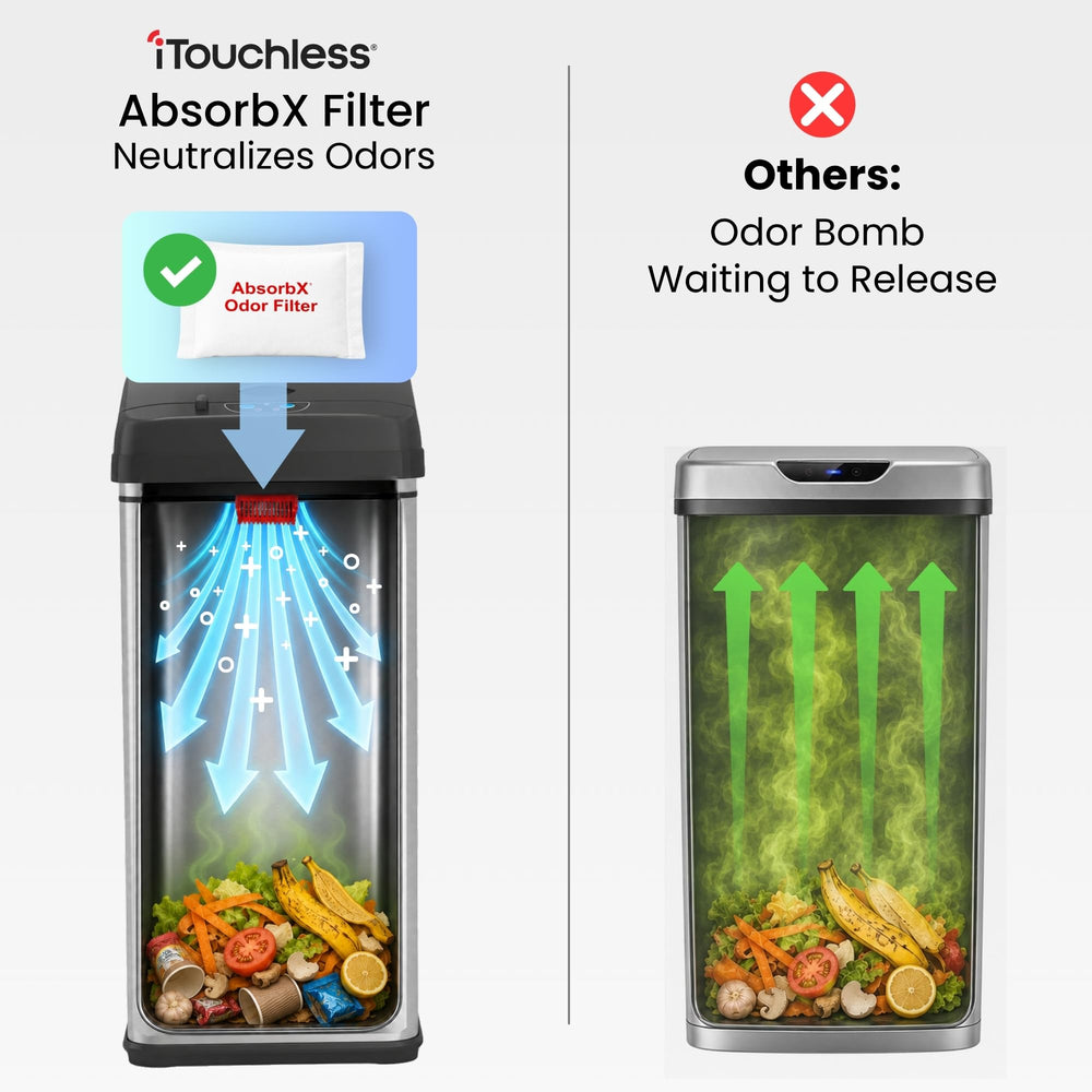 iTouchless interior no-inner-bucket maximizing capacity advantage