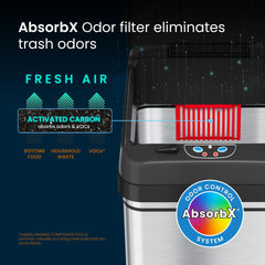 iTouchless bin open with 12 inch lid showing easy disposal of large items