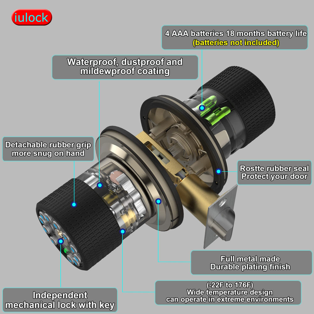 iulock installed on a front door showing convenient keyless access