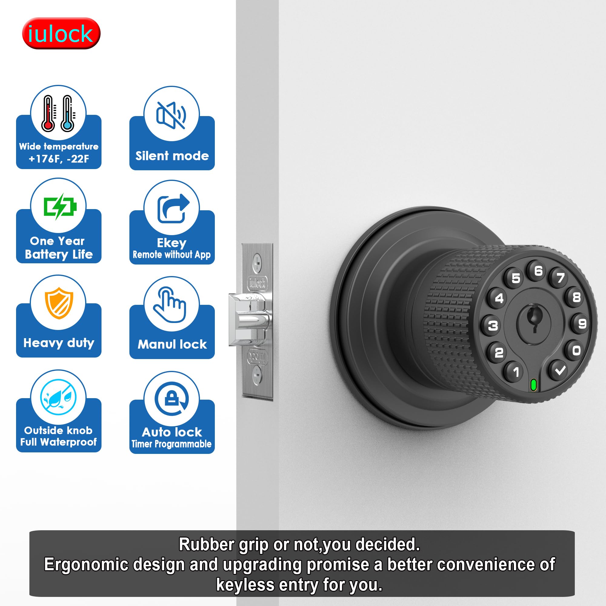 iulock side latch and deadbolt detail demonstrating sturdy metal build