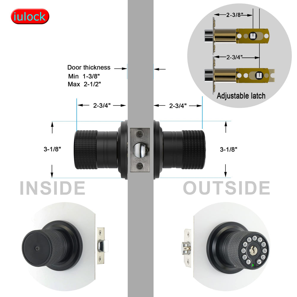 iulock weather-seal close-up highlighting IP65 protection benefit