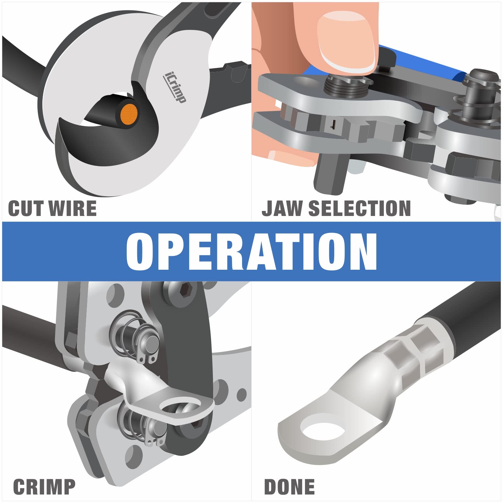 IWISS crimper in use on a battery lug offering reliable field termination