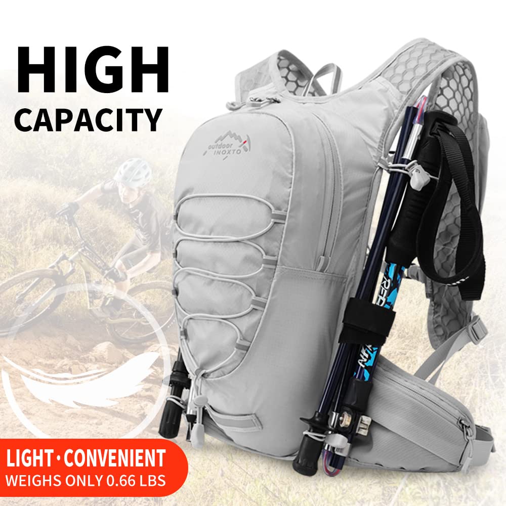 IX INOXTO size comparison on model to illustrate compact weight and fit