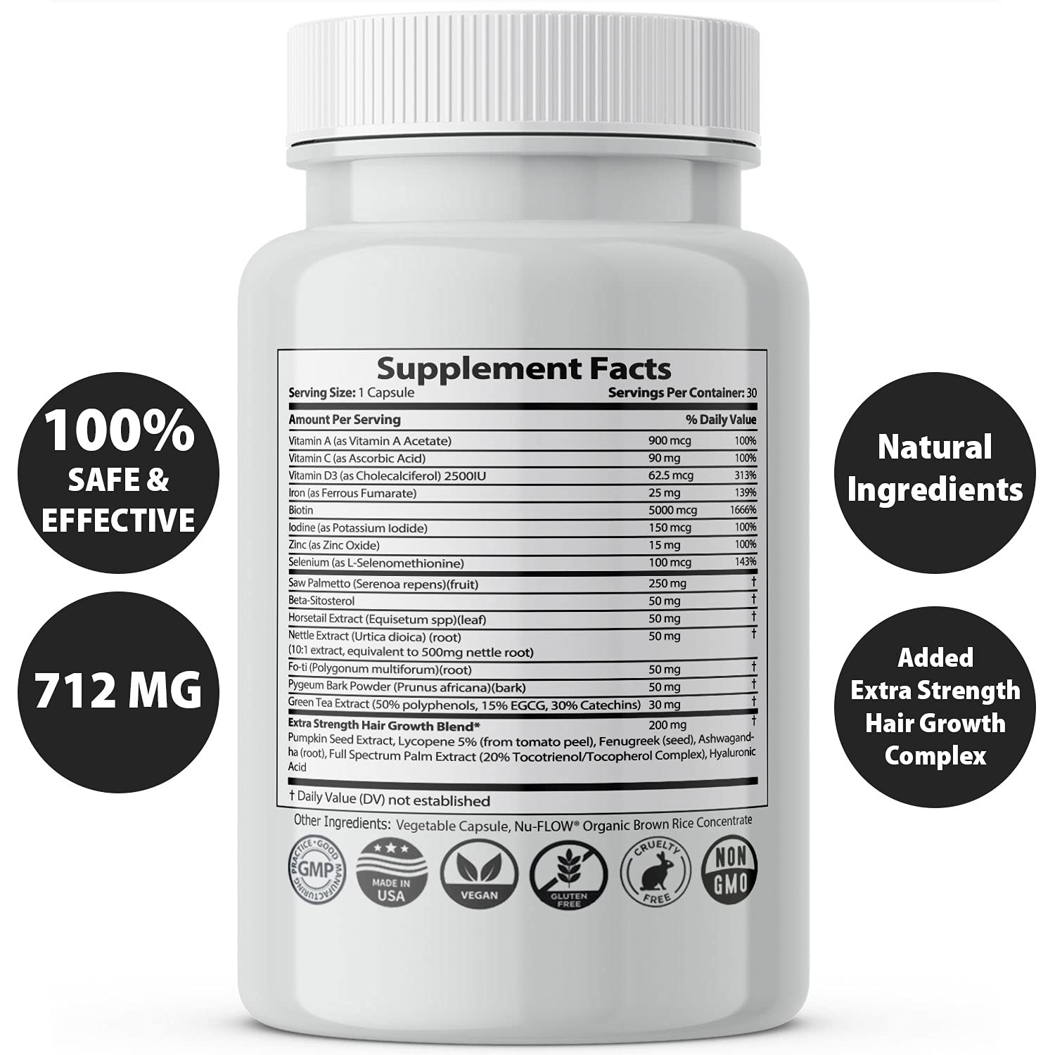 IXYAY RESEARCH close-up of Finanutride capsules highlighting natural ingredient texture