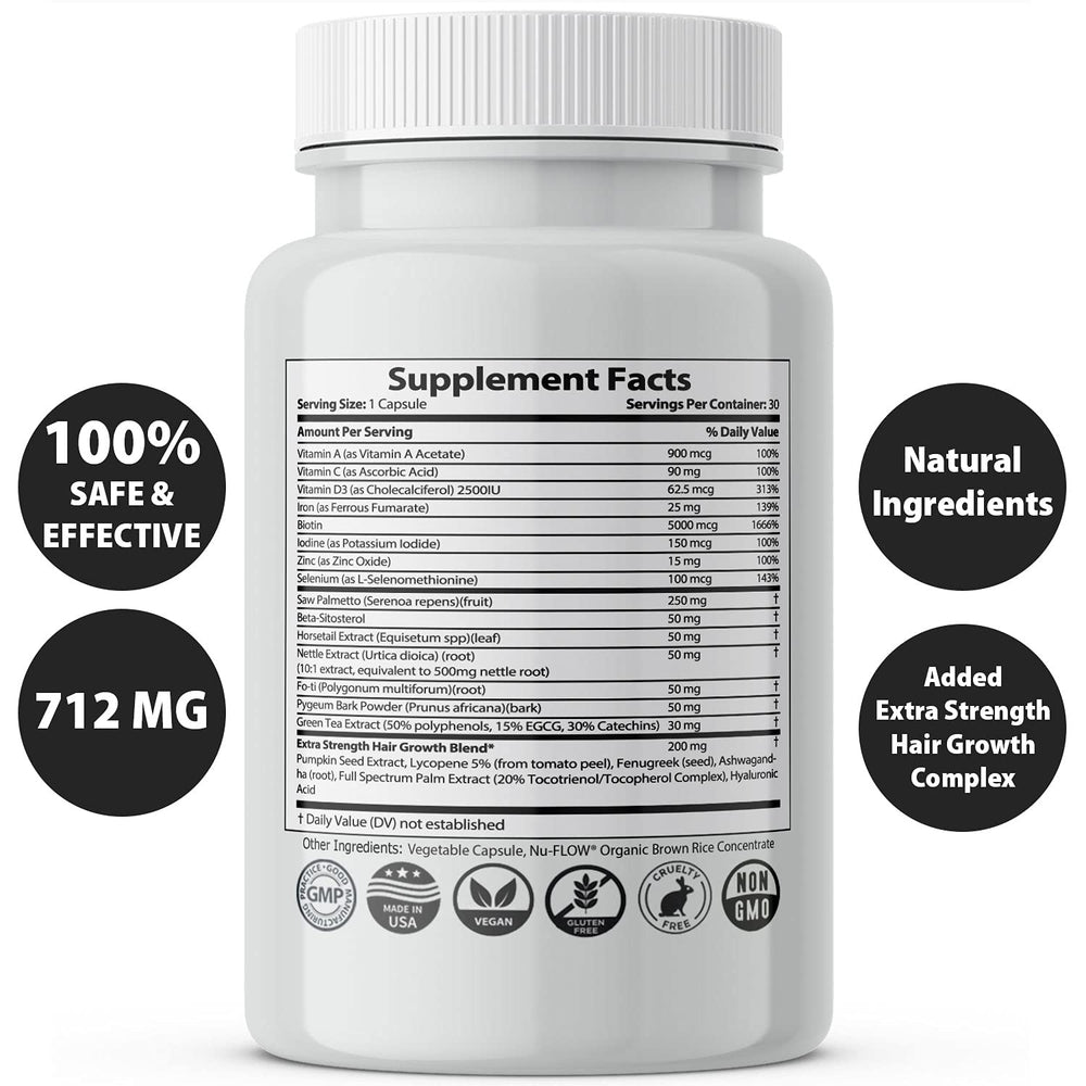 IXYAY RESEARCH close-up of Finanutride capsules highlighting natural ingredient texture