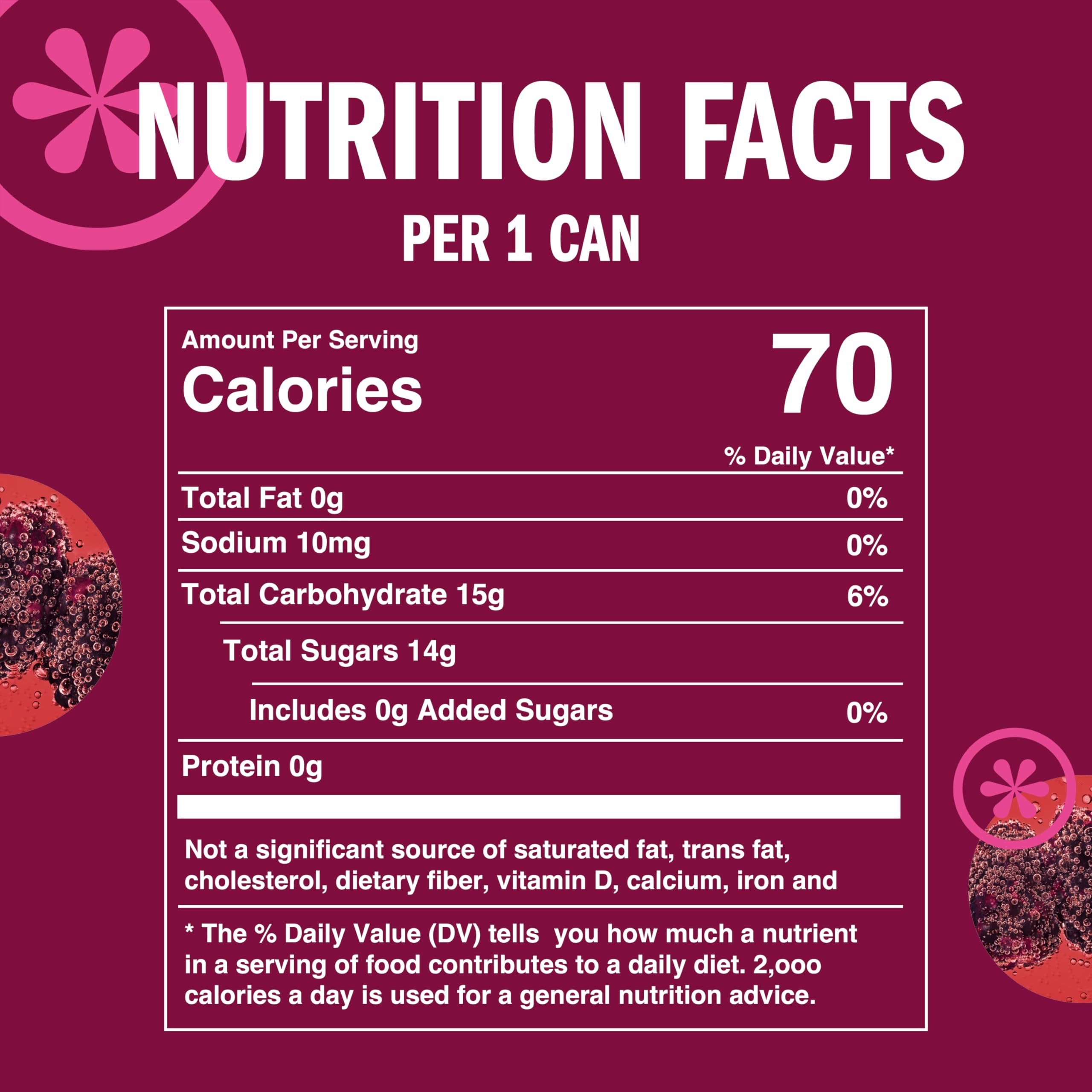 IZZE blackberry served in a glass with ice, showing refreshing presentation and drinkability