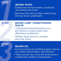 jack black in-use beard wash massaged into beard for softer hair benefit