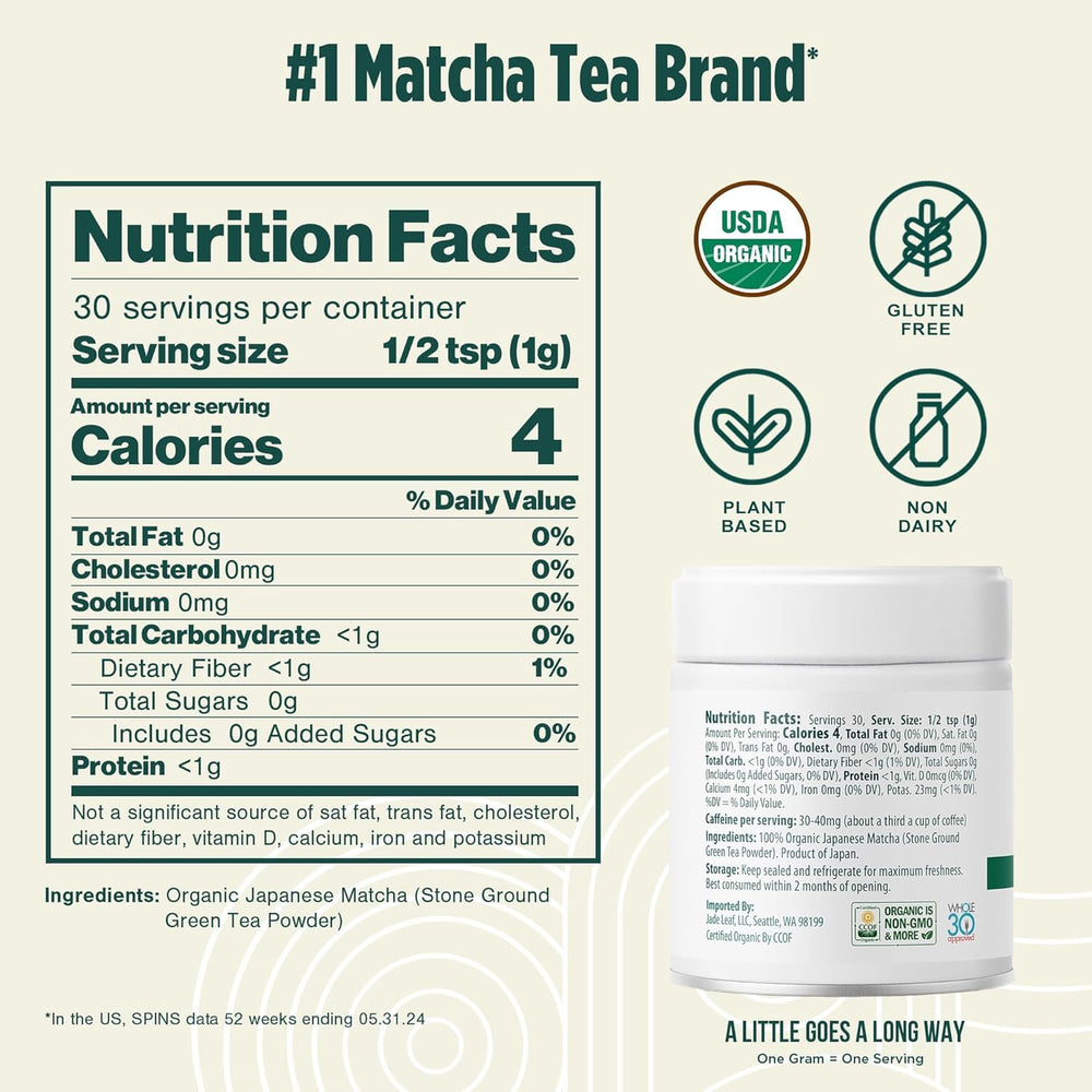 Jade Leaf fine green matcha powder close-up with vivid texture and color