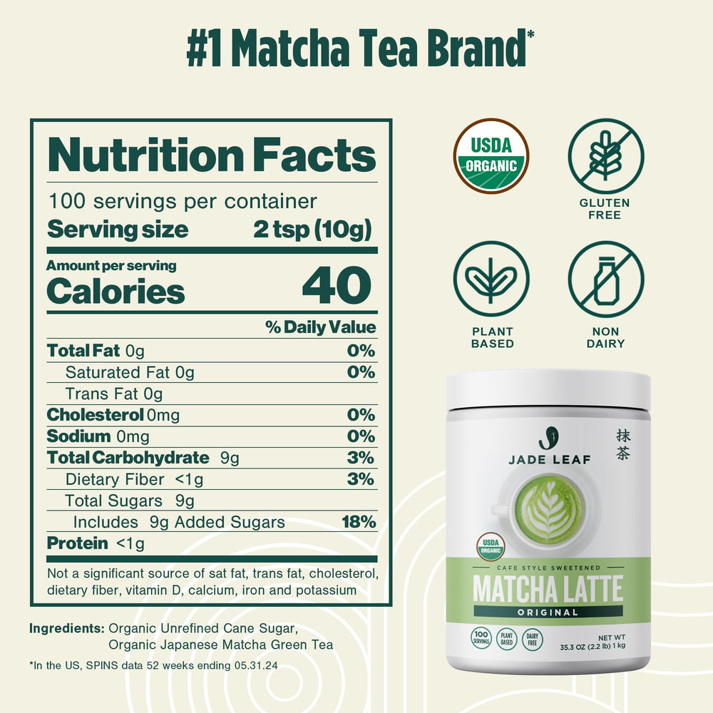 Jade Leaf Matcha finely milled powder close-up highlighting smooth texture