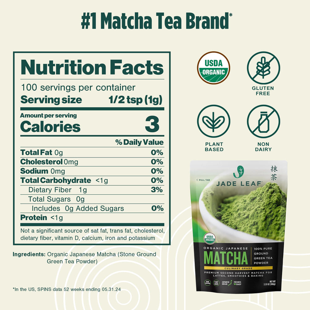Jade Leaf Matcha resealable pouch detail showing closure preserving freshness