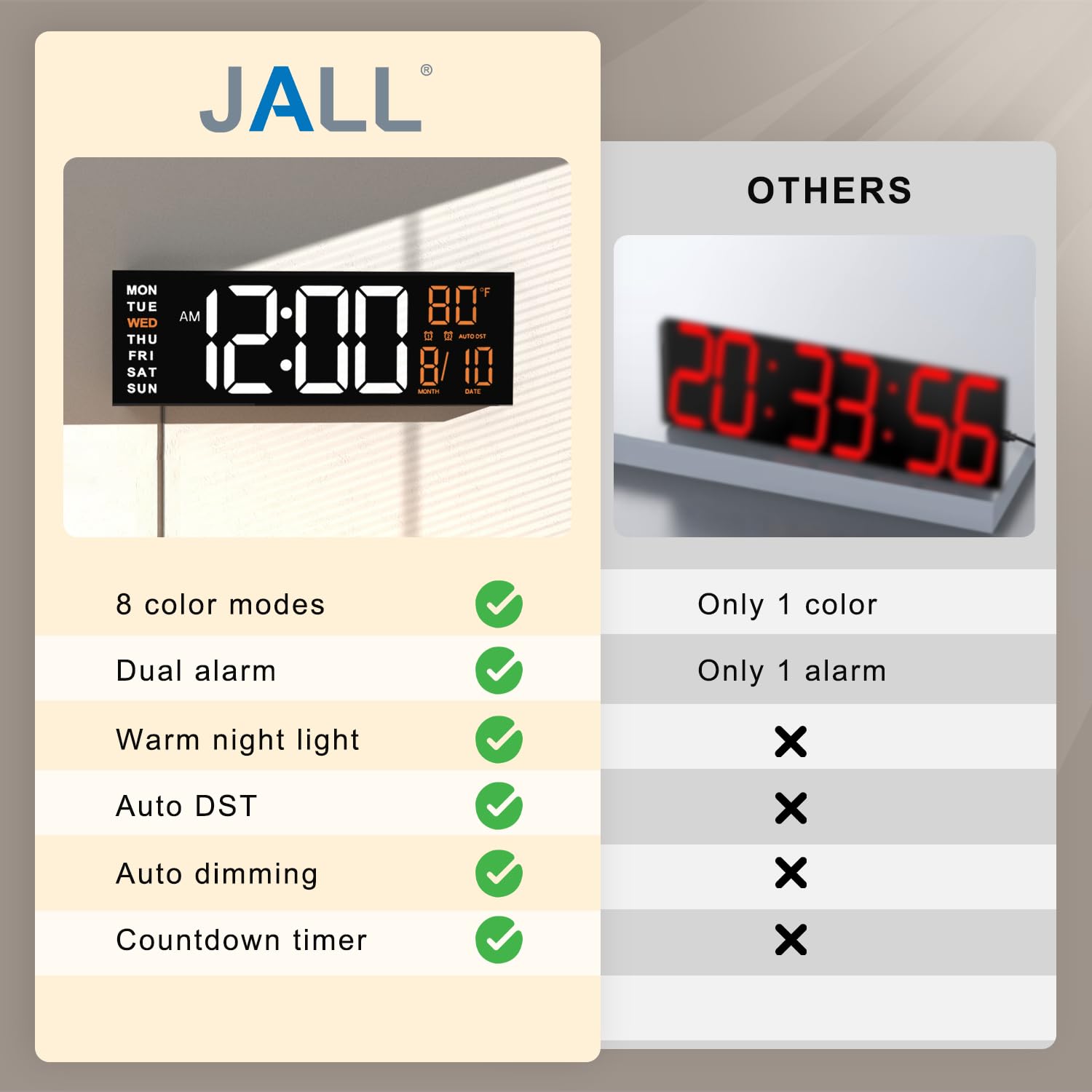 JALL box with 11.5-foot cord and adapter laid out, includes power and accessories