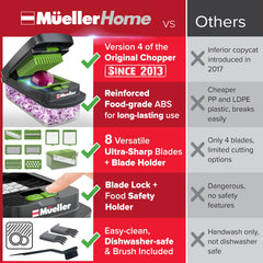 JANSKA MUELLER HOME food holder preventing fingers near blades for safer slicing benefit