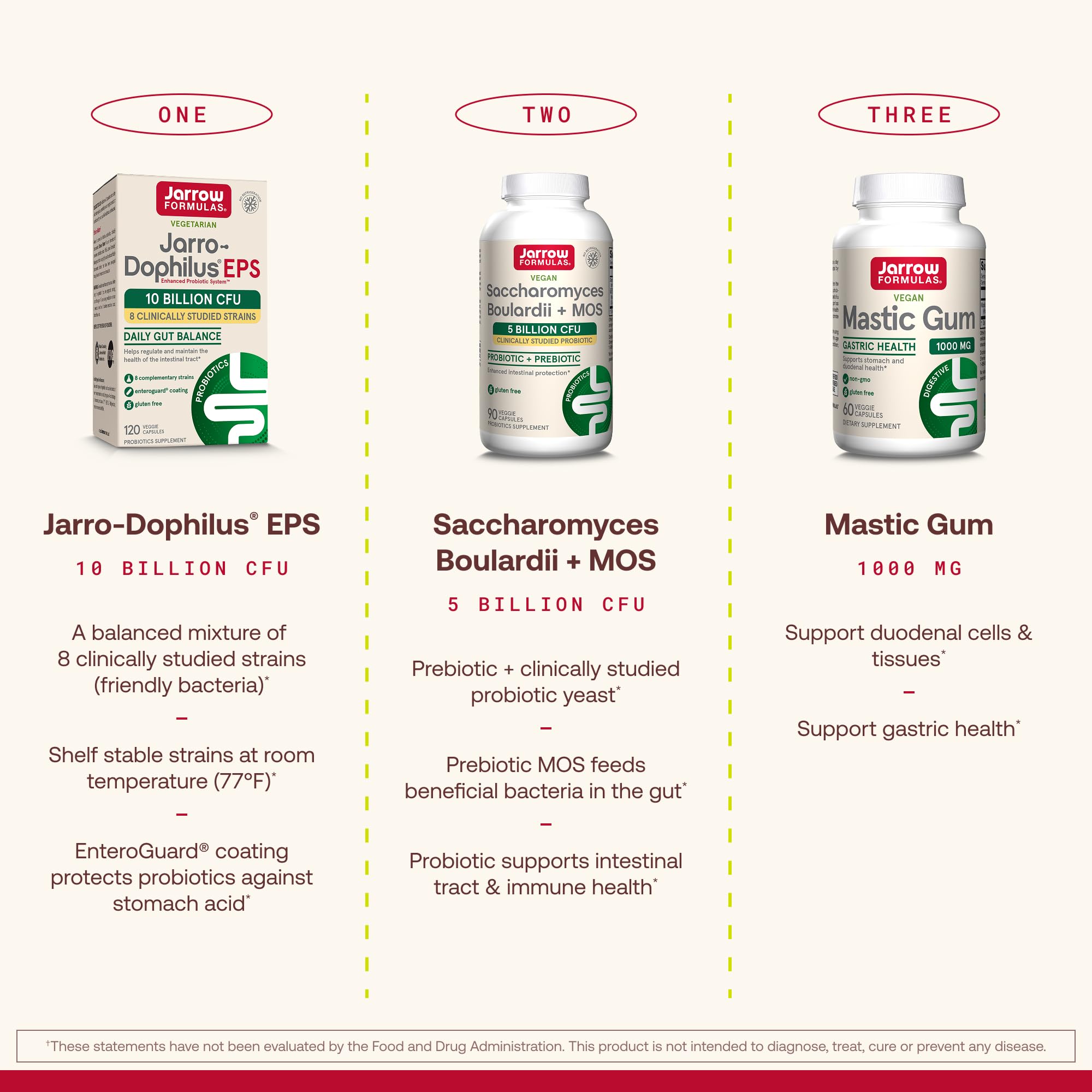 Jarrow Formulas label with strain list for informed ingredient choices