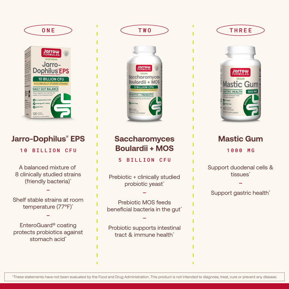 Jarrow Formulas label with strain list for informed ingredient choices