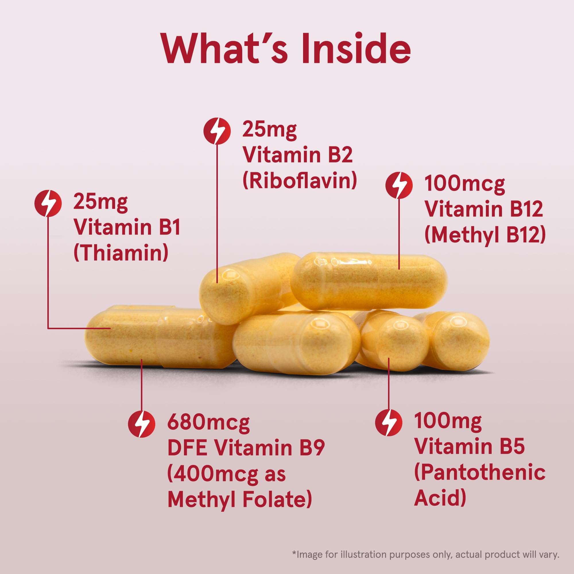 Jarrow Formulas B-Right capsule close-up highlighting veggie capsule and easy swallowing benefit