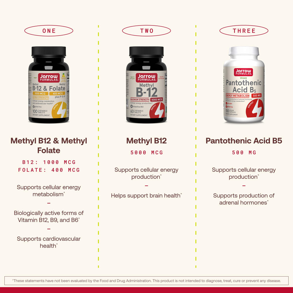 Jarrow Formulas product label and nutrition facts emphasizing ingredient transparency and safety