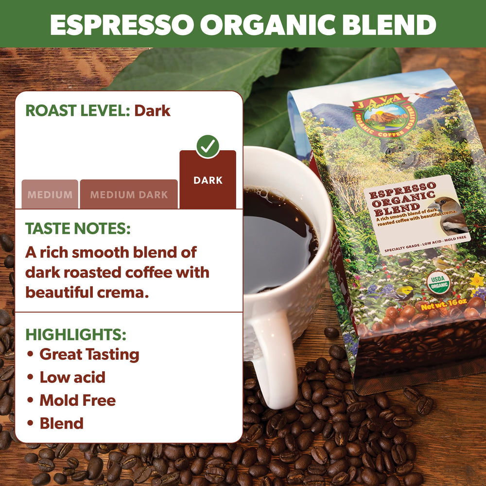 Java Planet espresso shot with thick crema demonstrating smooth low-acid result
