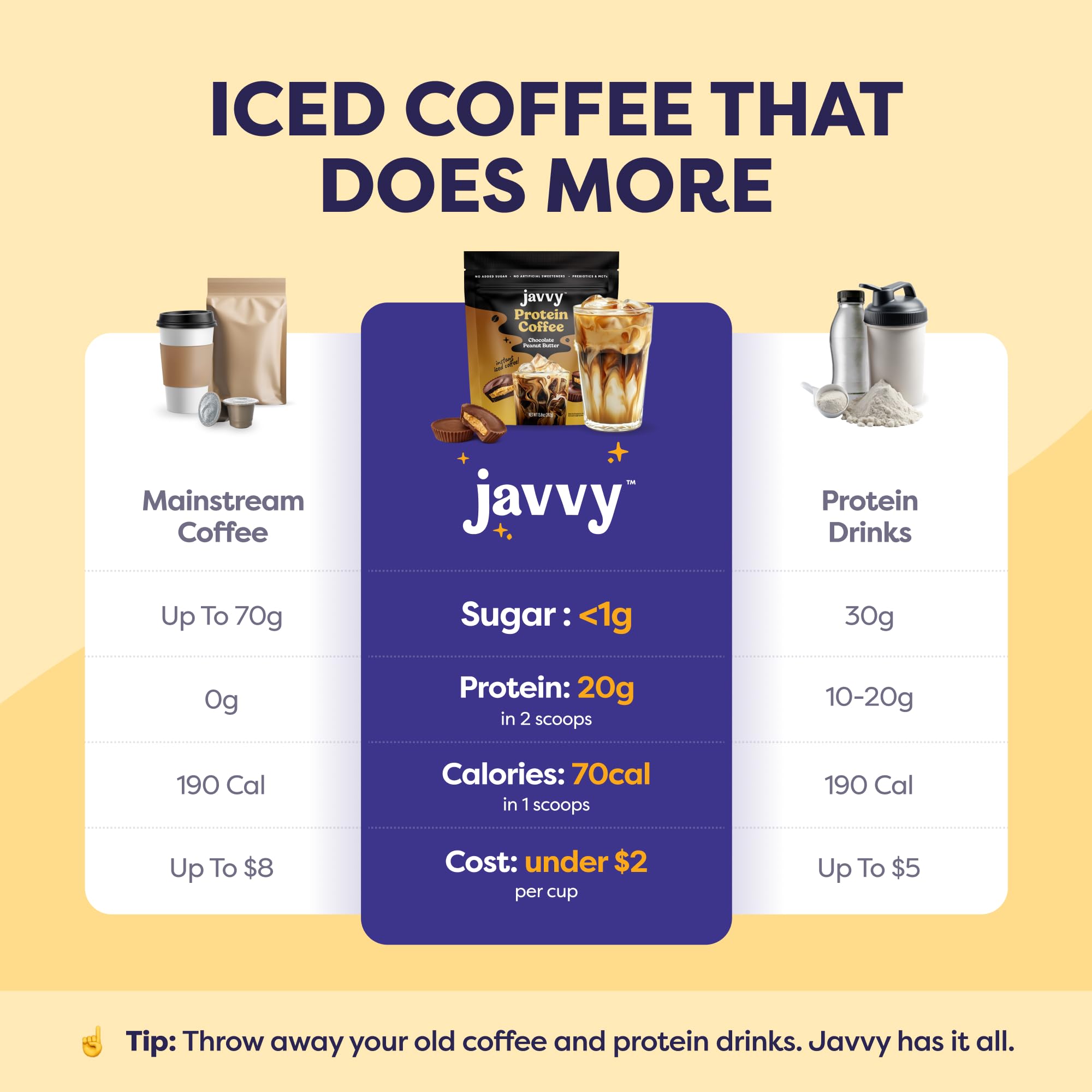 javvy close-up of powder texture showing smooth mixability