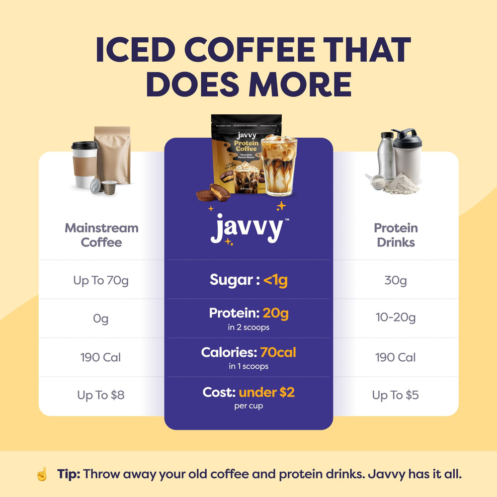 javvy close-up of powder texture showing smooth mixability