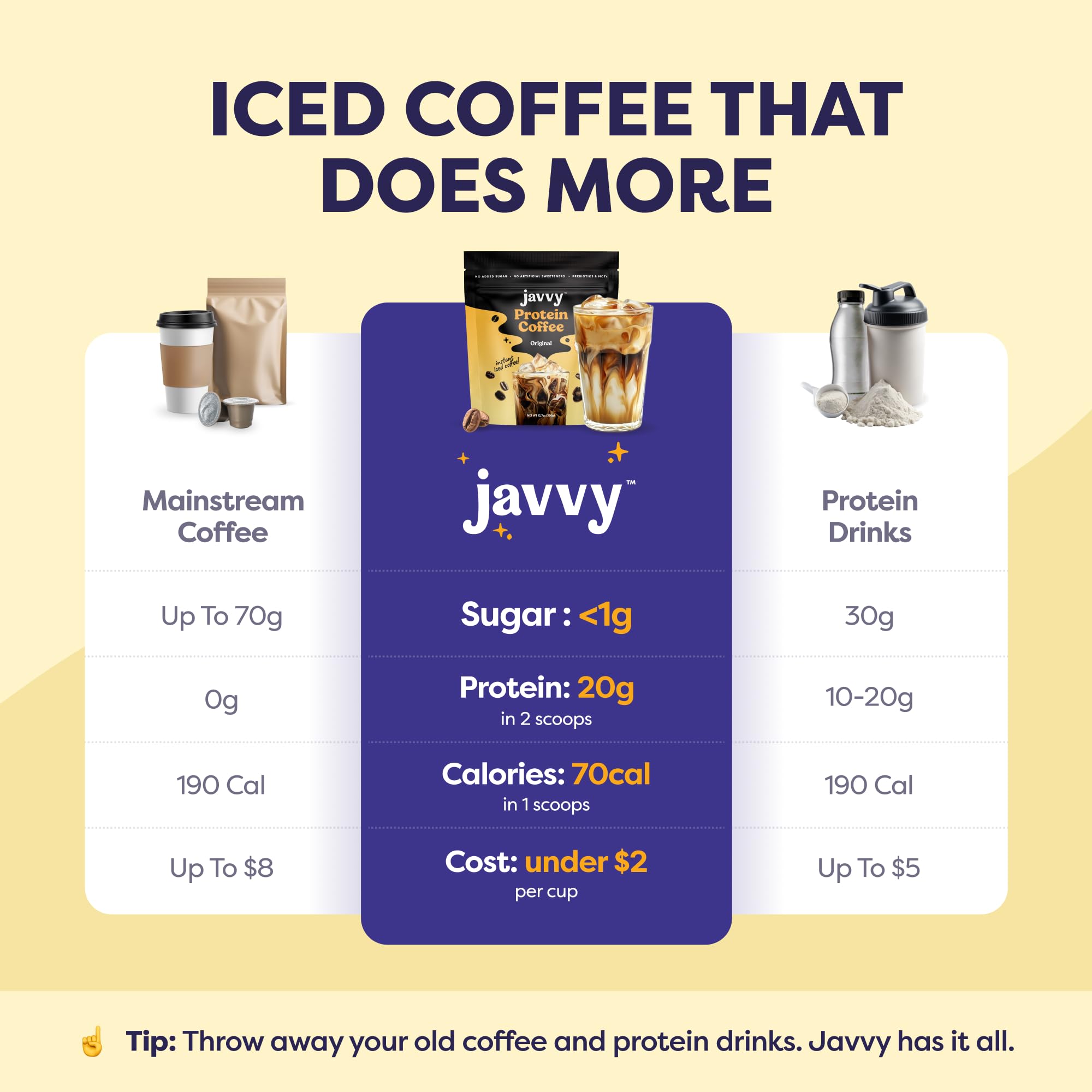 Javvy coffee poured into cold brew mug for rich real-coffee flavor