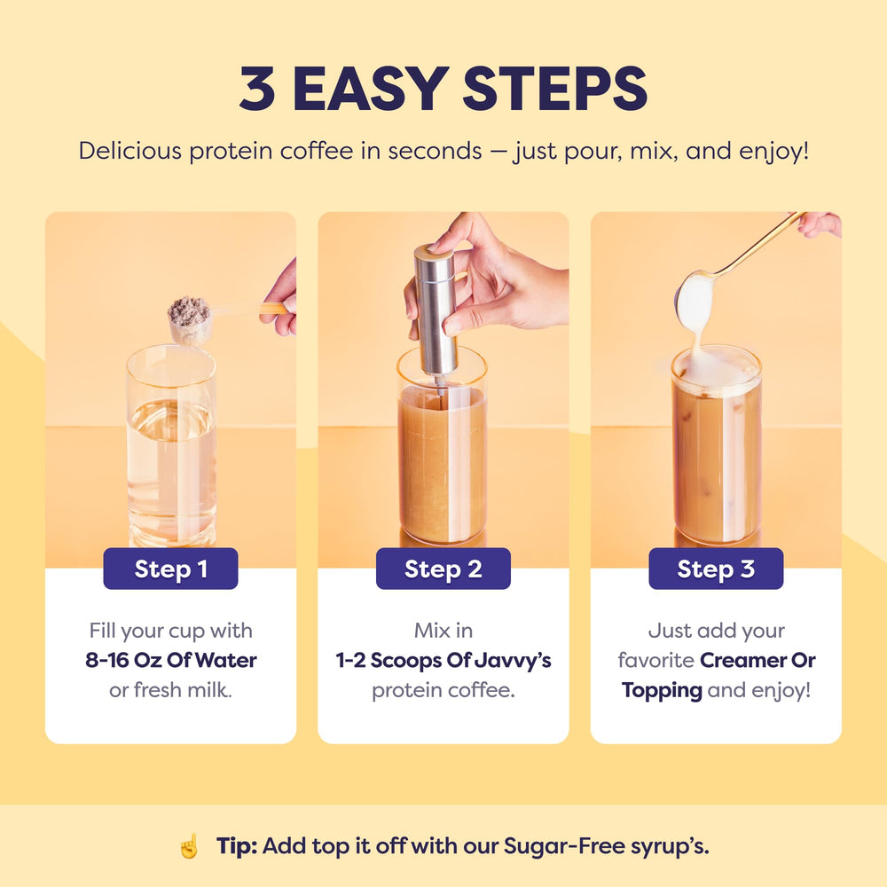 javvy nutrition label image showing ingredients and protein content