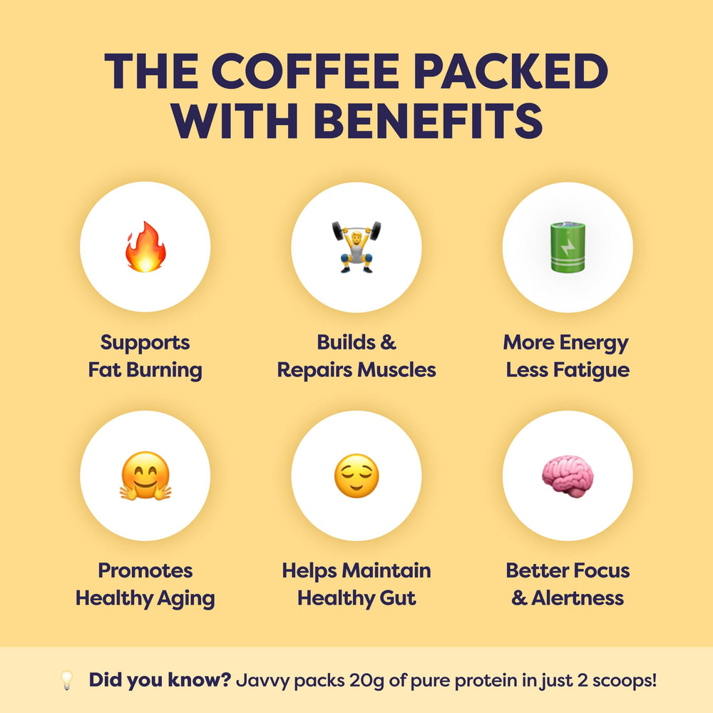 javvy iced glass of protein coffee illustrating cold brew use
