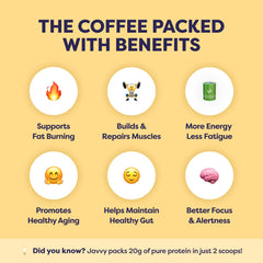 javvy iced glass of protein coffee illustrating cold brew use