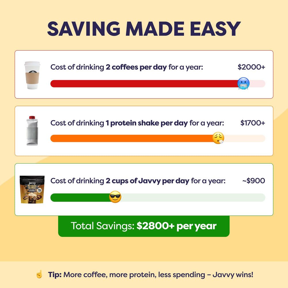 javvy scoop with heaping serving displaying portion control