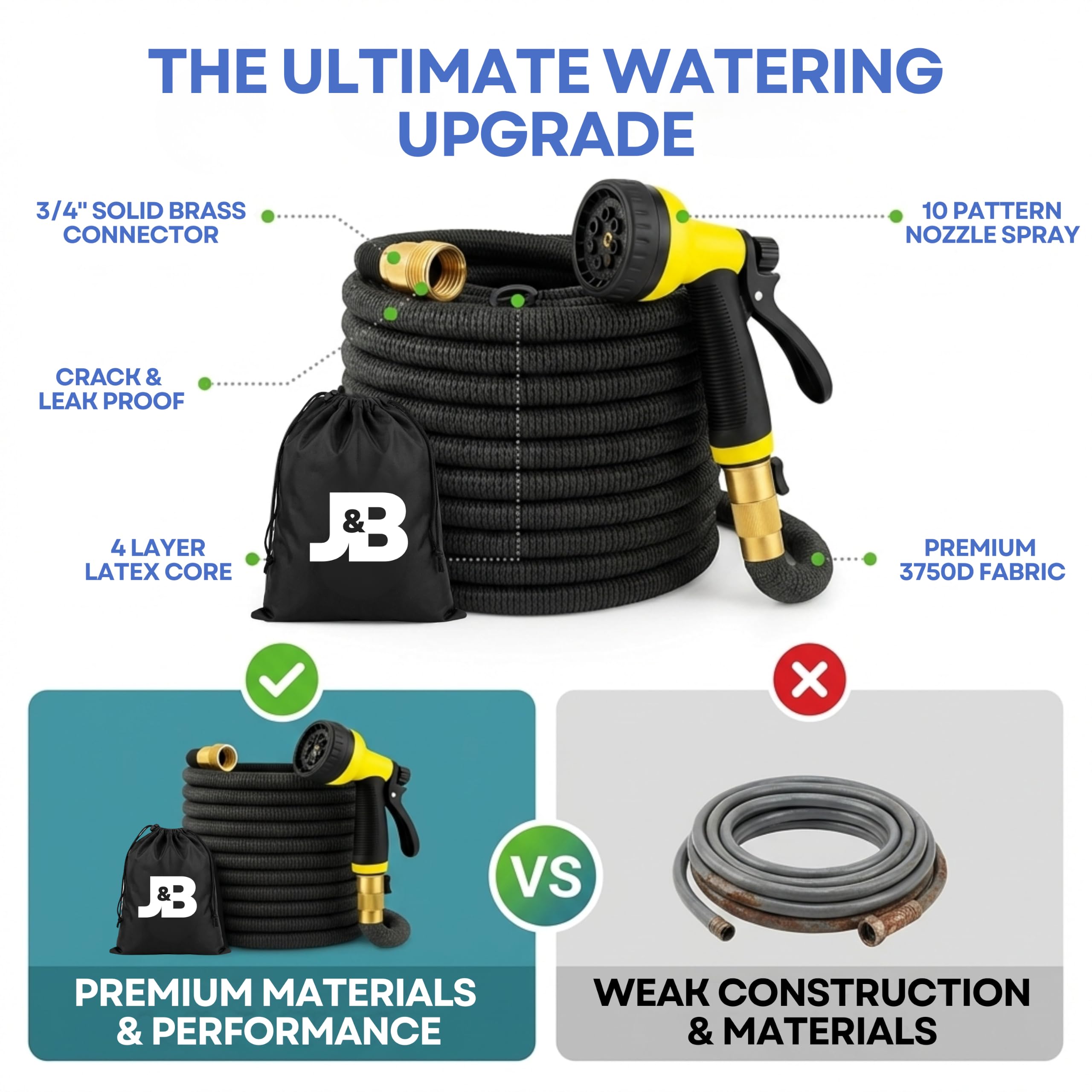 J&B reinforced on/off valve closeup controlling flow and reducing wear