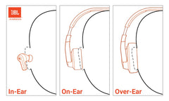 JBL Junior 320 close-up of earcup padding highlighting comfortable fit