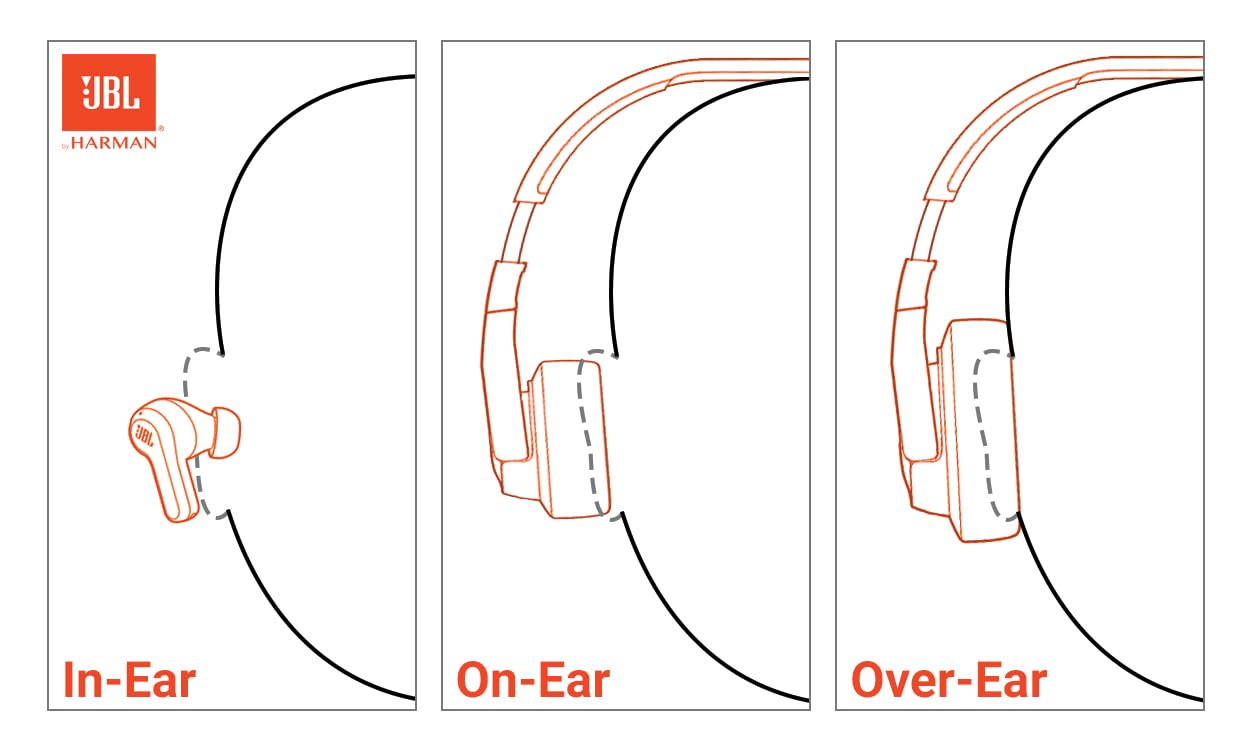 JBL Vibe Beam 2 charging case open with earbuds seated, highlighting extended battery convenience