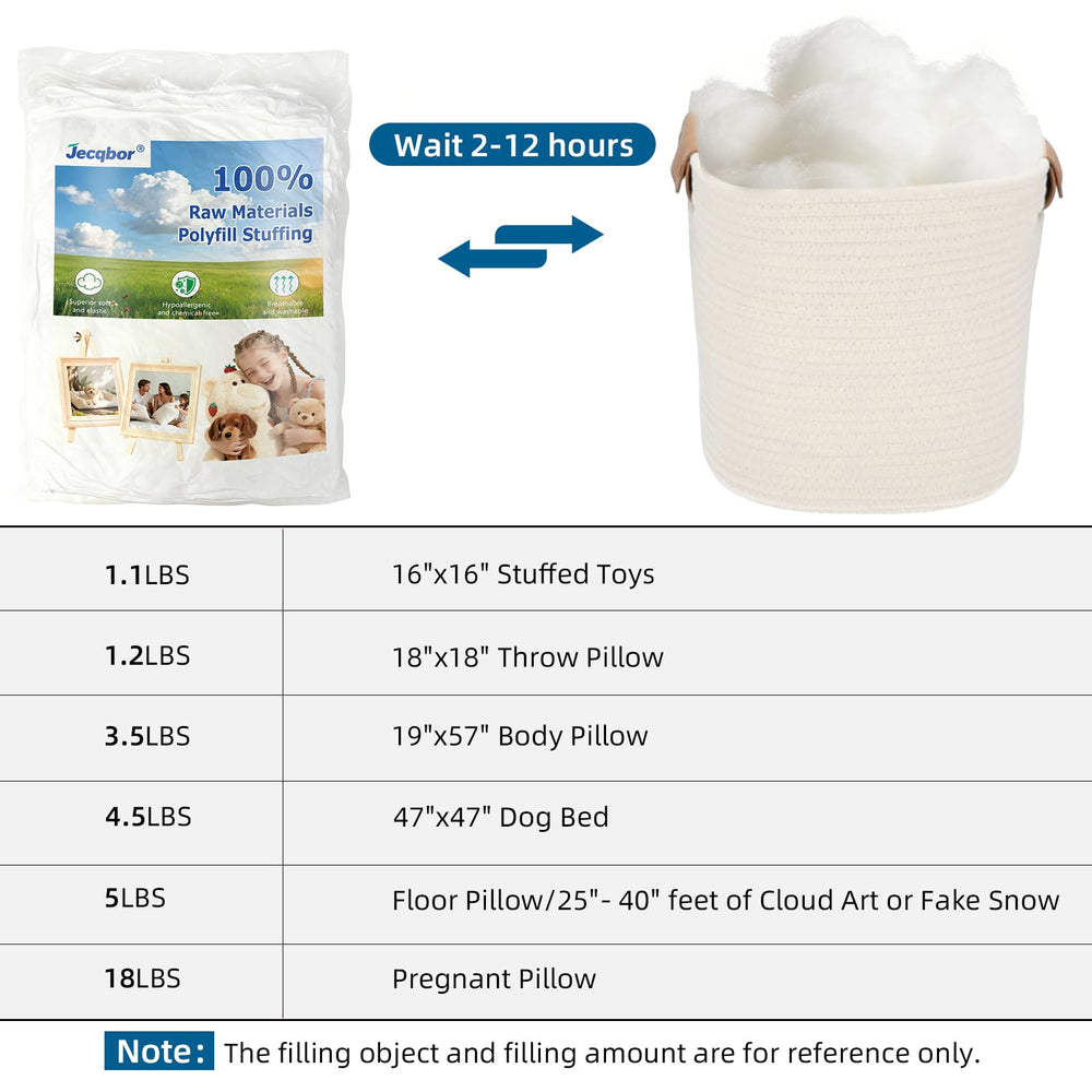 Jecqbor polyfill in washing machine illustrating machine-washable convenience