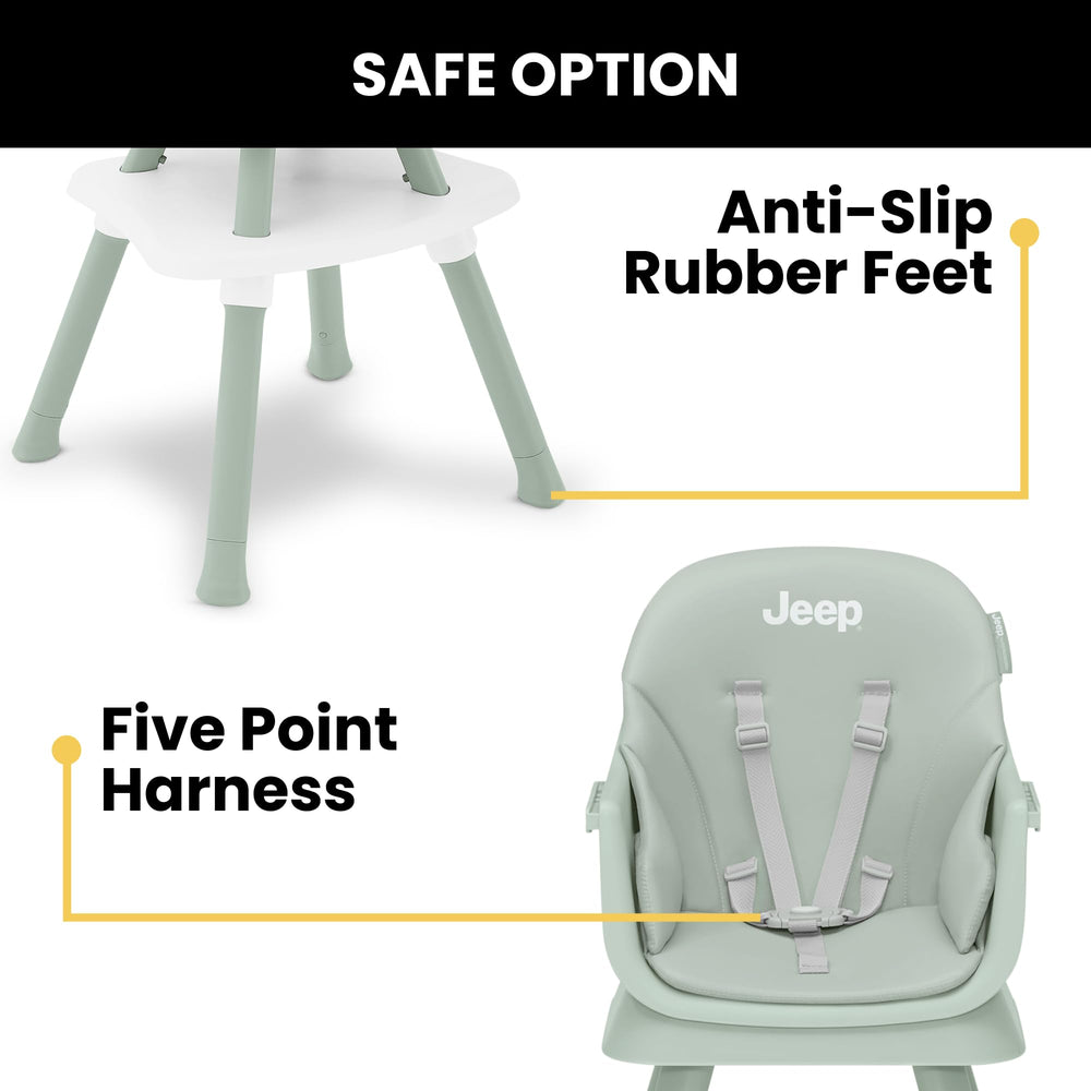 Delta Children low stool and toddler chair setup showing safe independent seating for play
