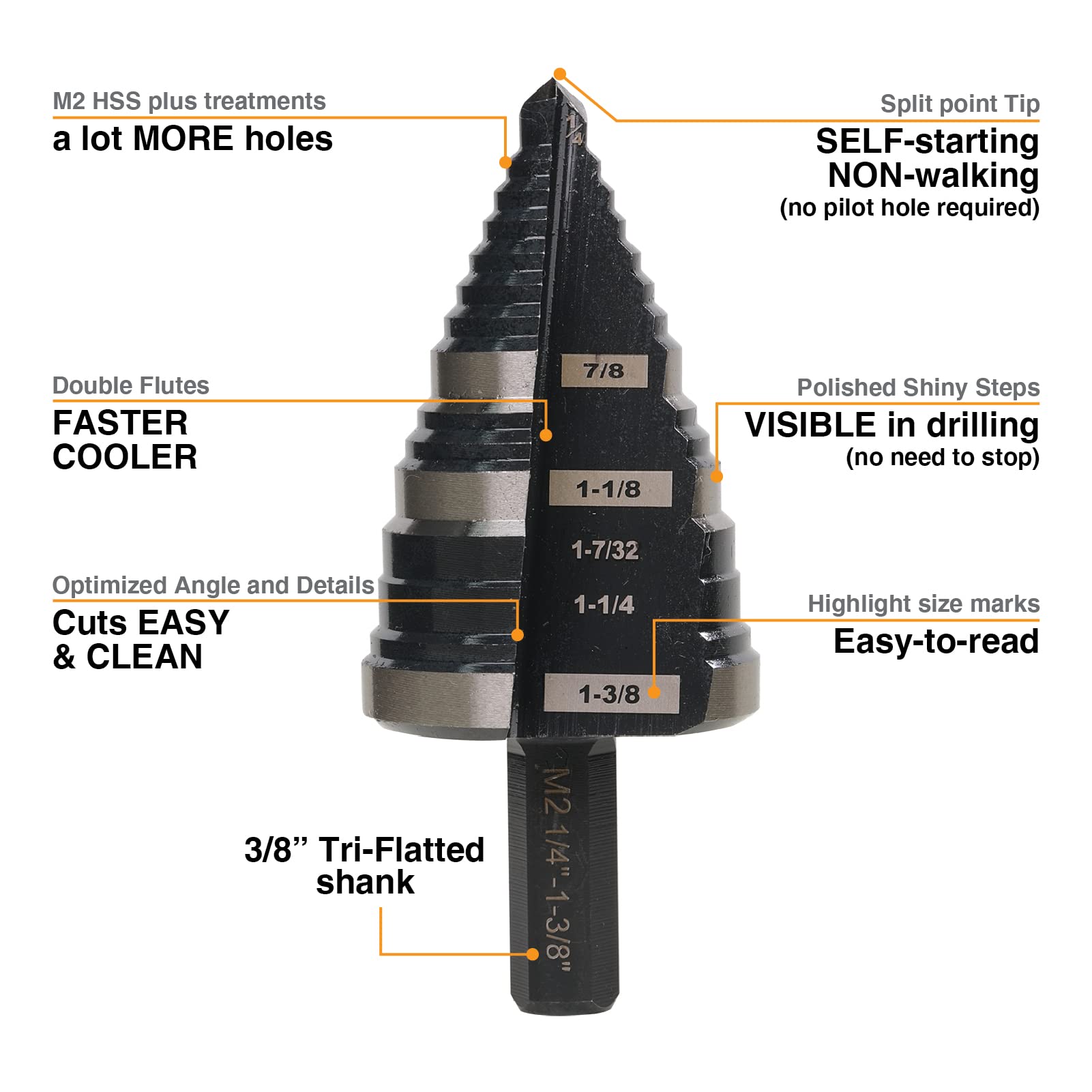Jerax tools close-up of step geometry revealing polished edges for cleaner cuts