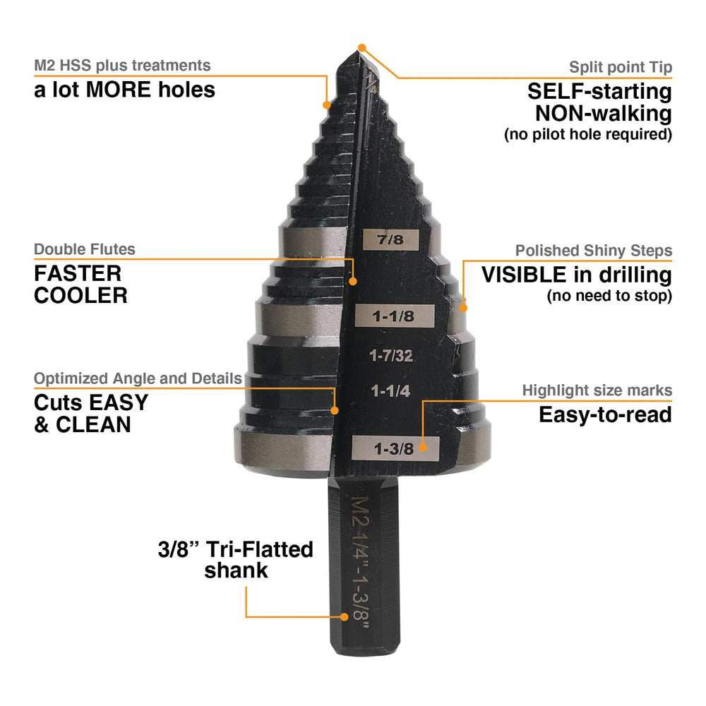 Jerax tools close-up of step geometry revealing polished edges for cleaner cuts