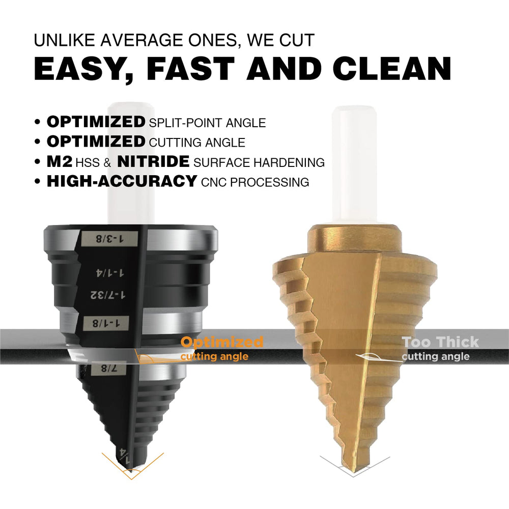 Jerax tools near ruler showing scale to ensure correct hole size and fit