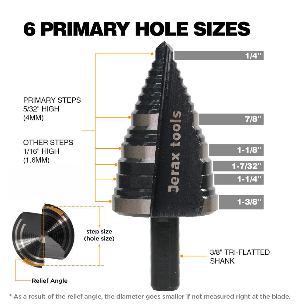 Jerax tools laser size markings visible to help select accurate hole diameter