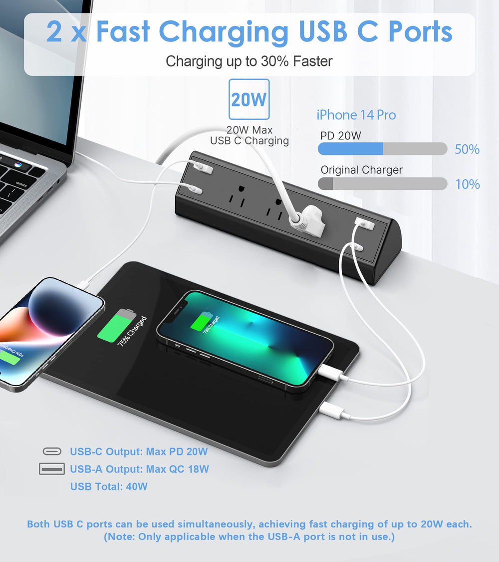 Jgstkcity AC outlets and USB layout offering versatile charging benefit