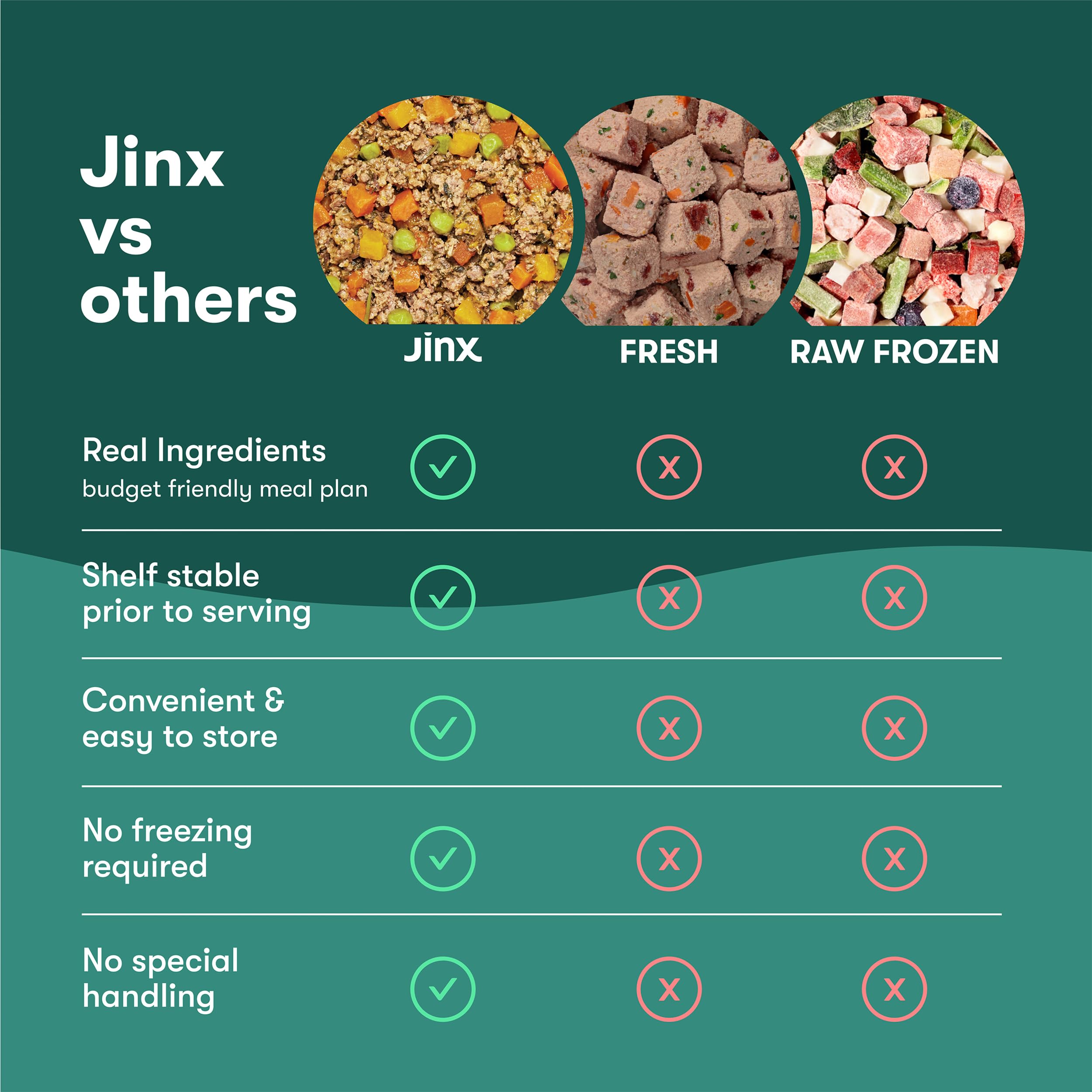 Jinx six-pack stacked to show pack quantity and storage convenience