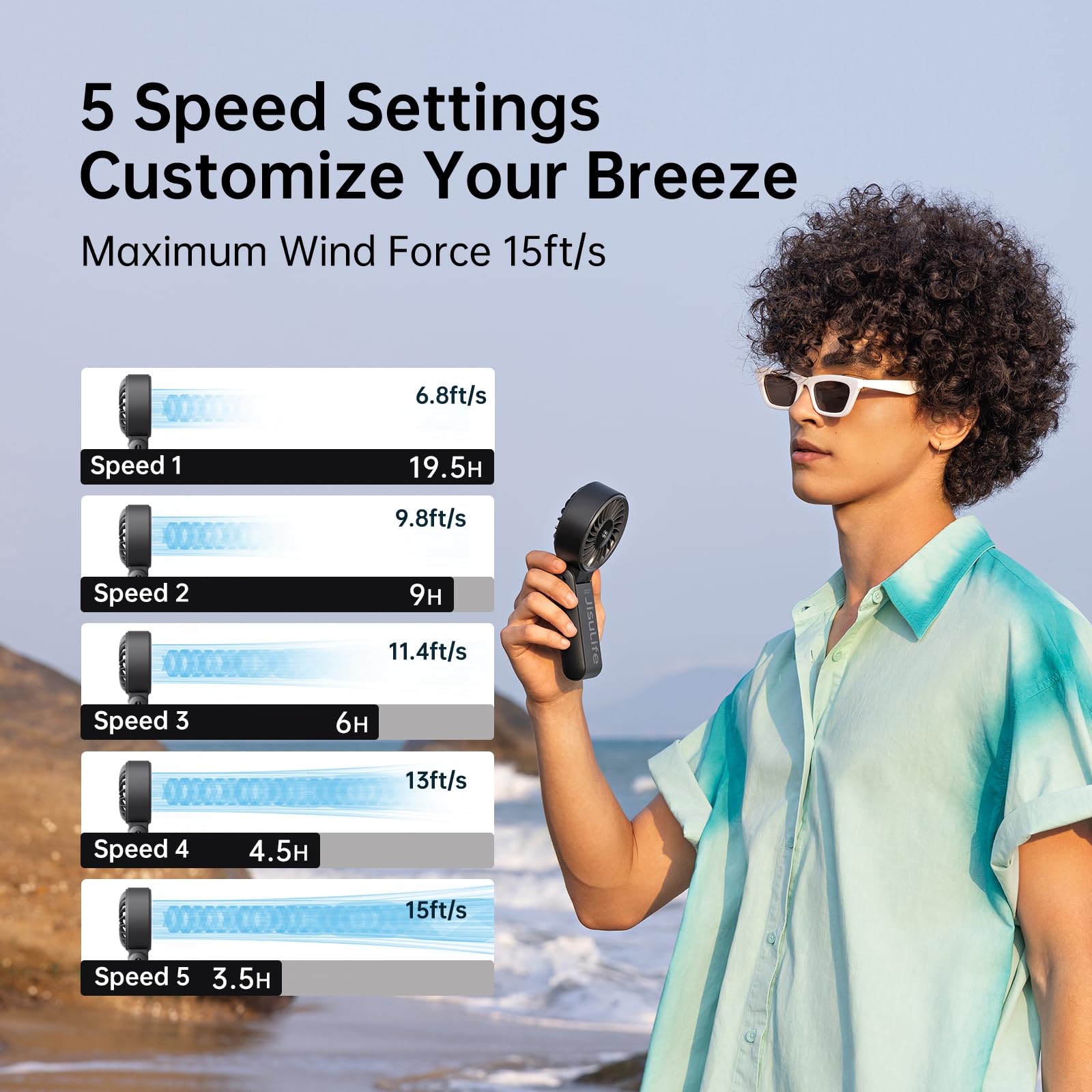 JISULIFE Life7 digital display closeup showing battery and speed benefit