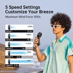 JISULIFE Life7 digital display closeup showing battery and speed benefit