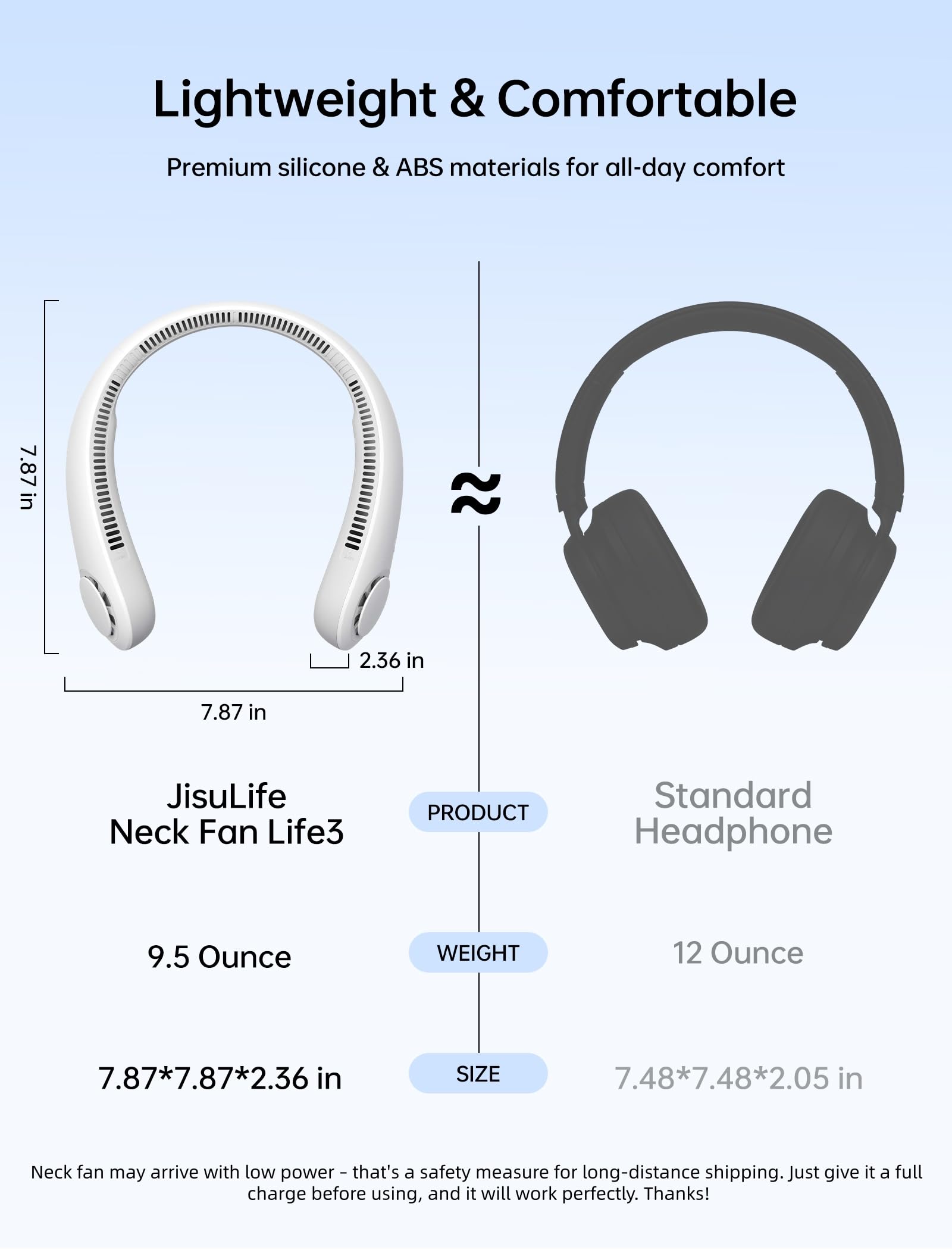 JISULIFE neck fan side profile highlighting lightweight design and balance