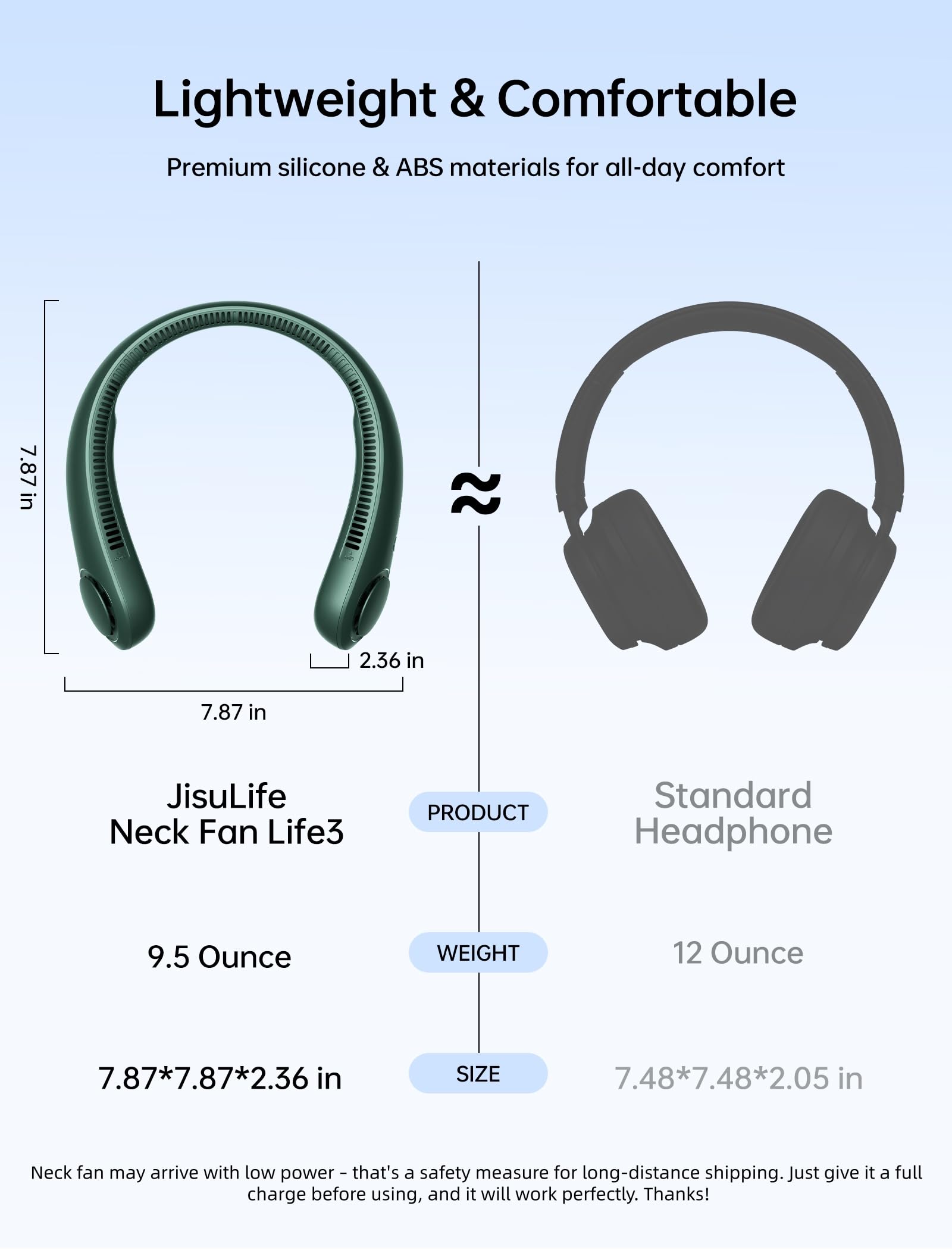 JISULIFE side profile highlighting slim neckband and five-speed control benefit