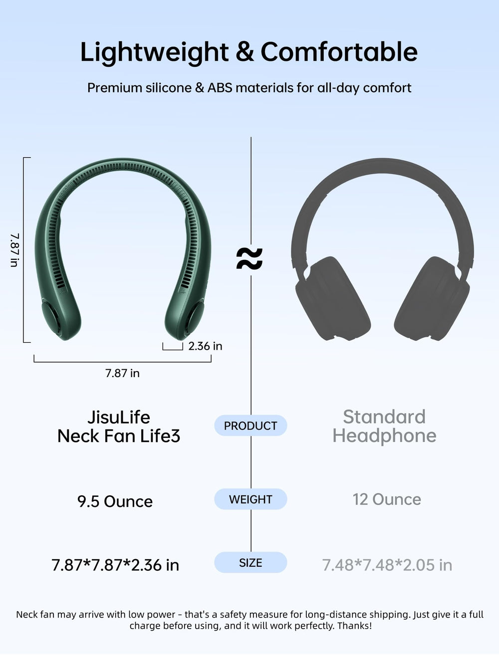 JISULIFE side profile highlighting slim neckband and five-speed control benefit