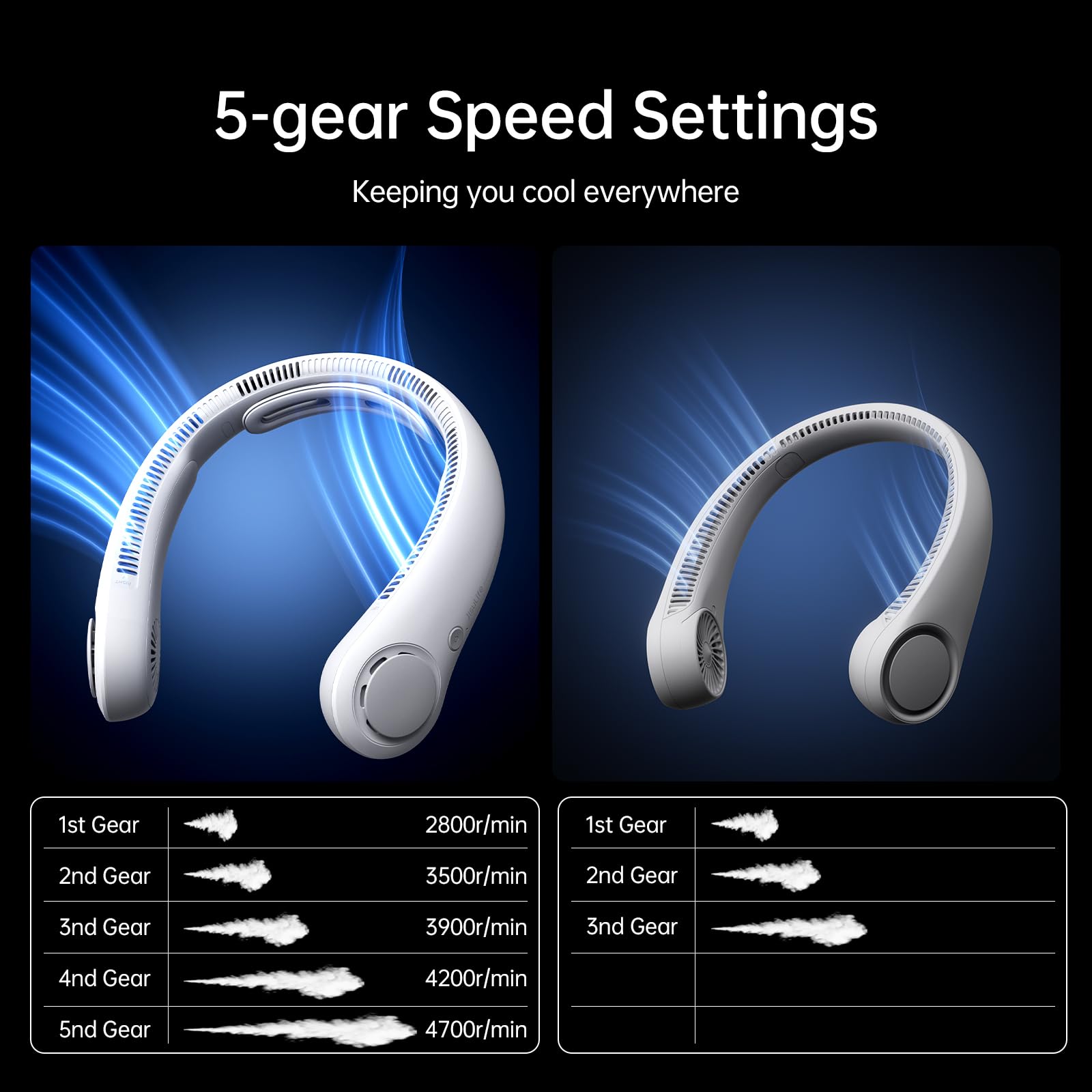 JISULIFE USB-C charging port image showing quick recharge convenience