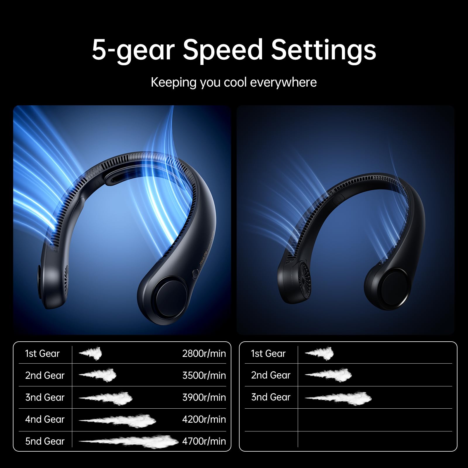 JISULIFE neck fan USB-C charging port view showing fast recharge convenience
