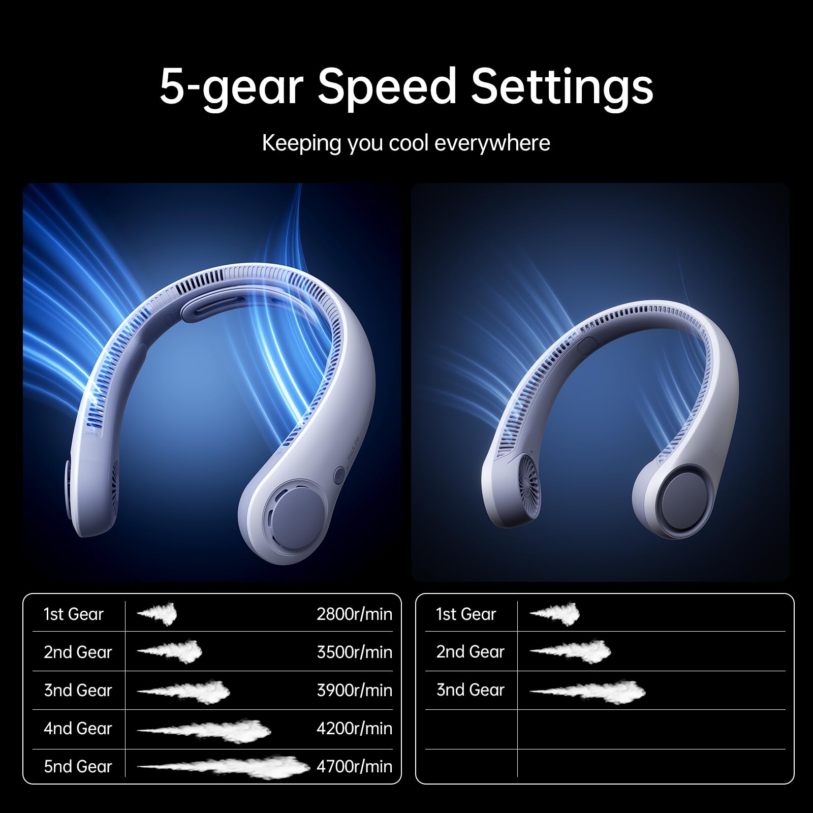 JISULIFE on desk connected to USB-C charging for long runtime