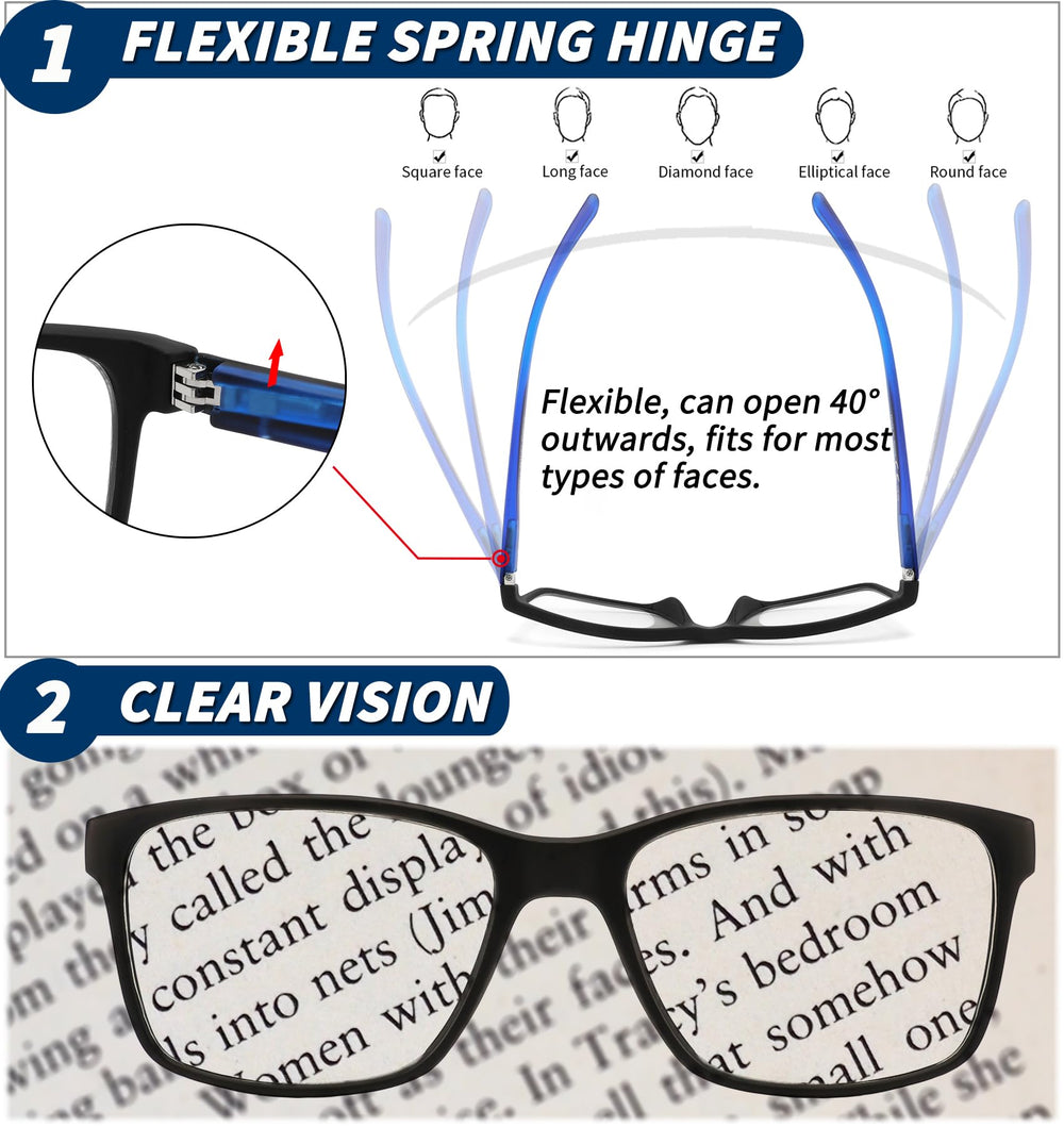 JJWELL worn while using a tablet showing reduced glare and clearer reading