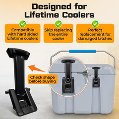 Jmoe USA latch installed on cooler demonstrating secure lid hold advantage